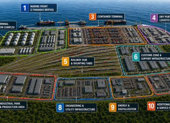 What Ukraine’s Port Cluster of the Future Could Look Like